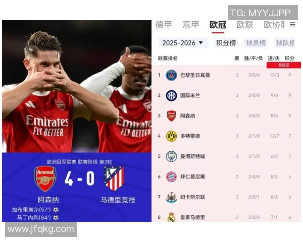 阿森纳英超连胜势头遭遇终结球队状态面临考验